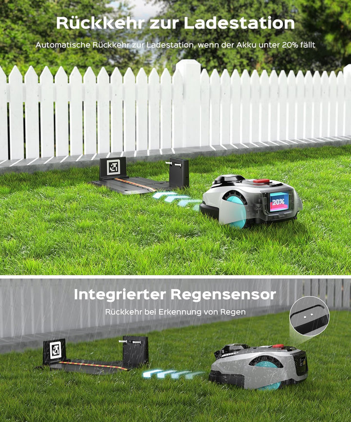(2026 Upgrade) YARDCARE N1600 PRO Mähroboter ohne Begrenzungskabel, Empf. 1600 m² – Rasenroboter mit