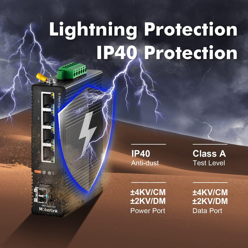 MokerLink 5 Port Gigabit Industrie DIN Schienen Netzwerk Switch, 4 Gigabit Ethernet, 1 Gigabit SFP S
