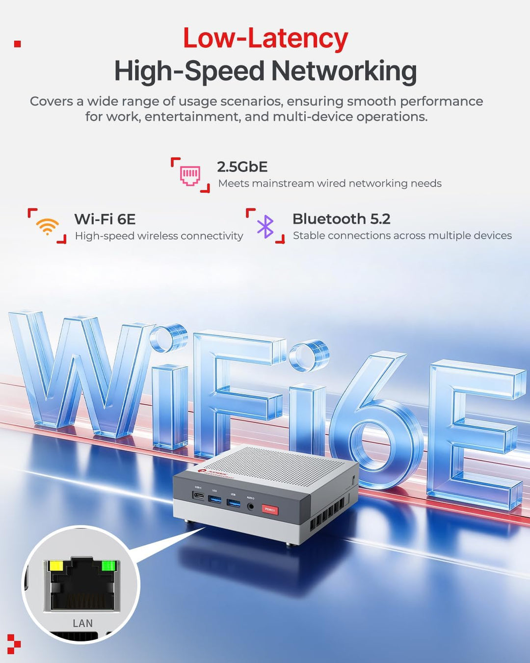 ACEMAGIC Retro X3 Mini PC, AMD Ryzen 7 H 255 (4.9GHz, 8C/16T), 16B LPDDR5 1TB NVMe SSD, AMD Radeon 7