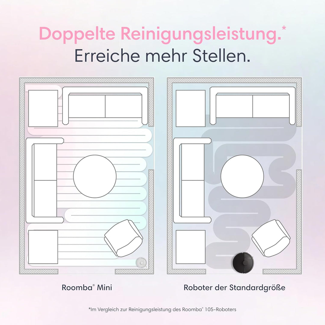 iRobot Roomba® Mini Saug- & Wischroboter + AutoEmpty™ Dock, Weiss, Weiss
