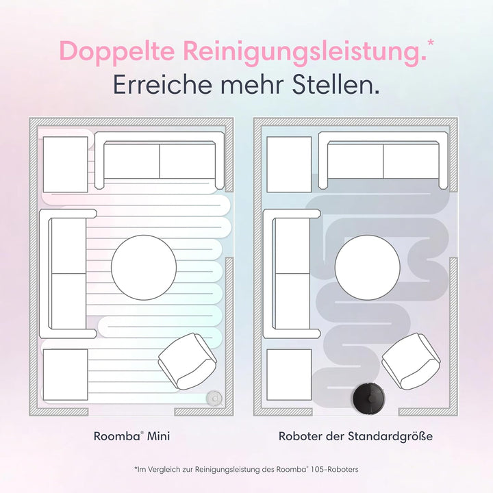 iRobot Roomba® Mini Saug- & Wischroboter + AutoEmpty™ Dock, Weiss, Weiss