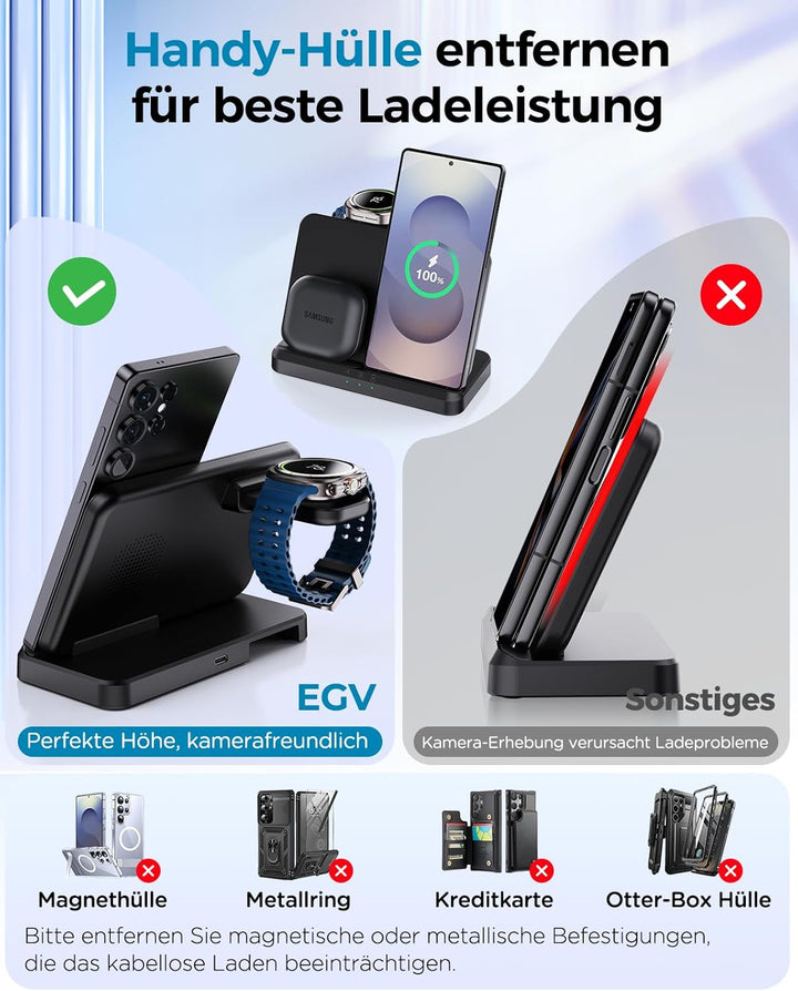 EGV Induktive Ladestation für Samsung – 3-in-1 Wireless Charger kompatibel mit Galaxy S26 Ultra/S25/