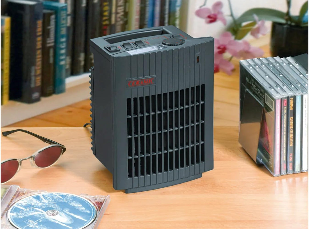 BERGER warm Heizlüfter mit 2 Leistungsstufen max. 1500 W│ Keramik Heizlüfter Camping Heizlüfter ener