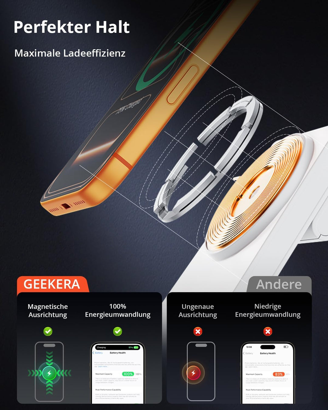 GEEKERA 3-in-1 Faltbar Ladegerät für Mag-Safe, Induktive Ladestation für Apple Watch und iPhone, Ind