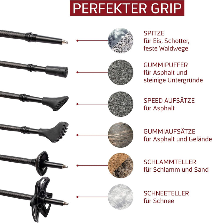 Rothwild Wanderstöcke, Modell Steinbock, Trekkingstöcke aus Carbon mit Kork-Griff, für Damen und Her