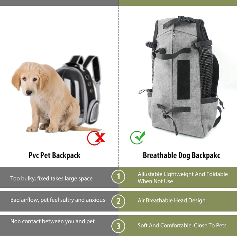 PETCUTE Hundetasche Hundetransporttasche Tragetasche für Hunde Katzen Wanderrucksack Seite Atmungsak