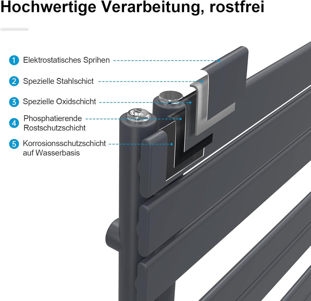 Heilmetz Badheizkörper Elektrisch Handtuchheizkörper Elektrisch mit Thermostat mit Timer-Funktion He