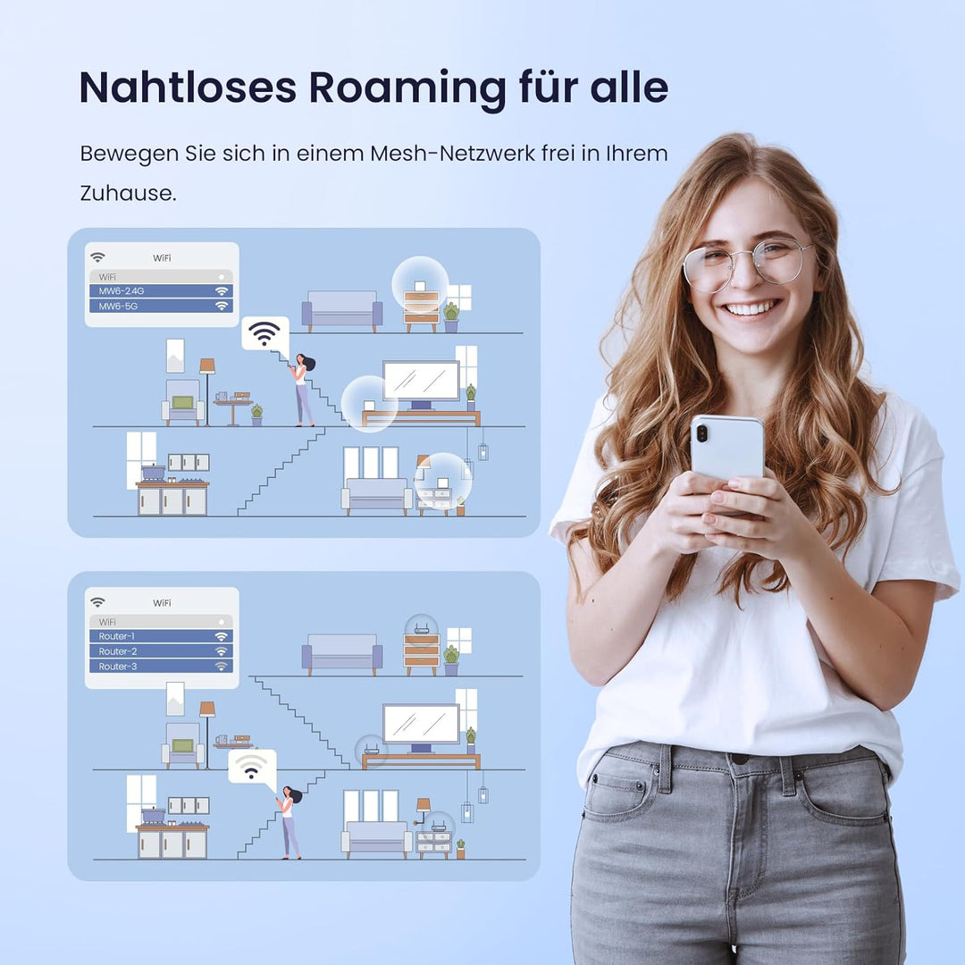 Tenda Nova MW6 Mesh WLAN System - AC1200 Dual Band WLAN Mesh System - Reichweite bis zu 330m² & 90 G