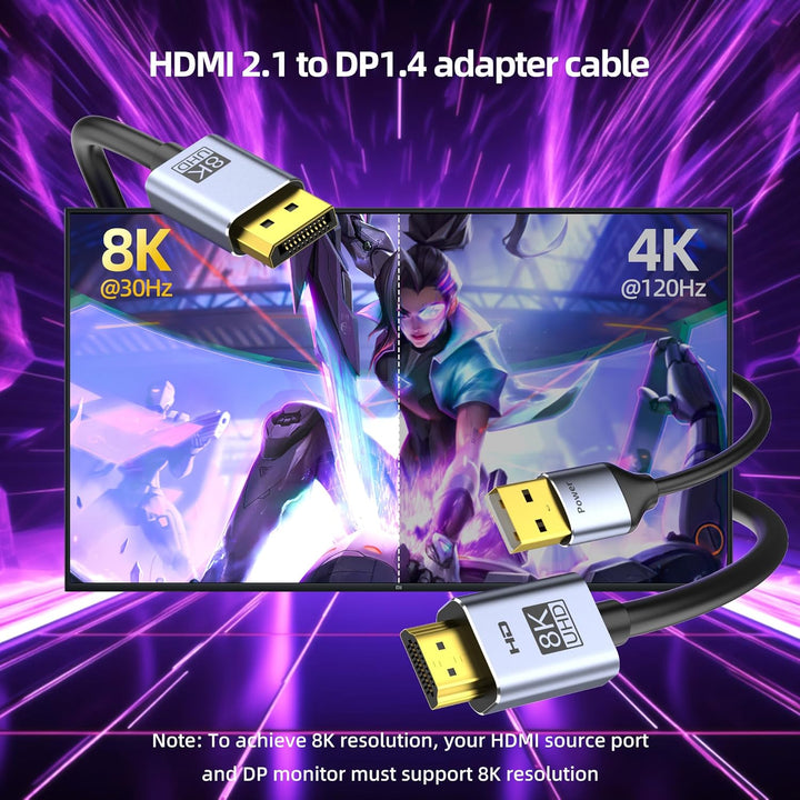 4K@144Hz HDMI 2.1 auf DisplayPort 1.4 Kabeladapter (1,8 m), 4K120Hz/8K unidirektionales aktives HDMI