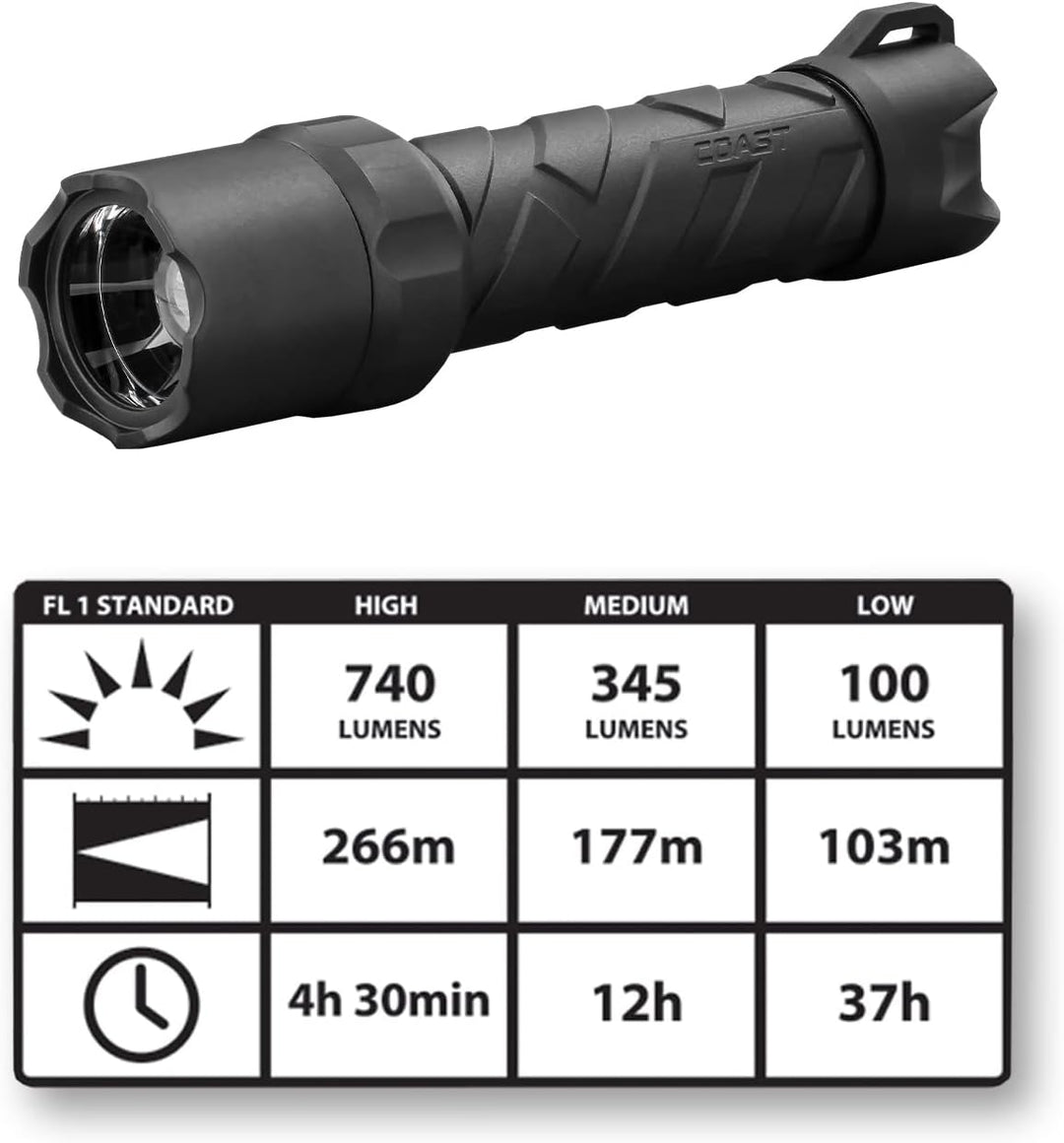 Coast Polysteel 600-740 Lumen Fokussierbar LED Taschenlampe, 740 Lumen