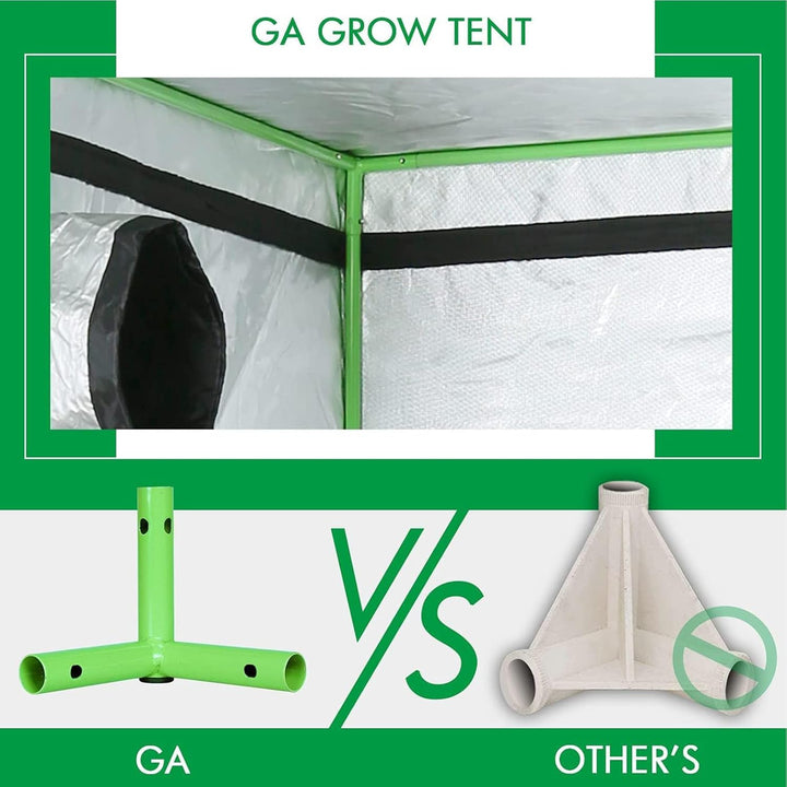 GreenArchitecture GA Grow Zelt 90x90x180 cm (35x35x70) Reflektierendes Mylar-Hydrokultur-Gewächshaus