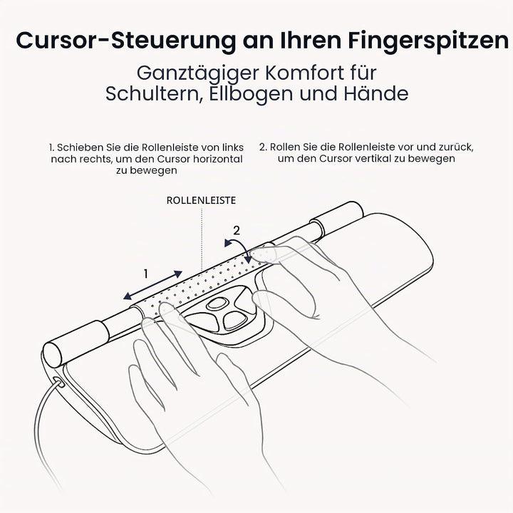 Contour RollerMouse Red Ergonomische Maus erweiterter Handgelenkstütze Memory Schaum, Ideal für RSI