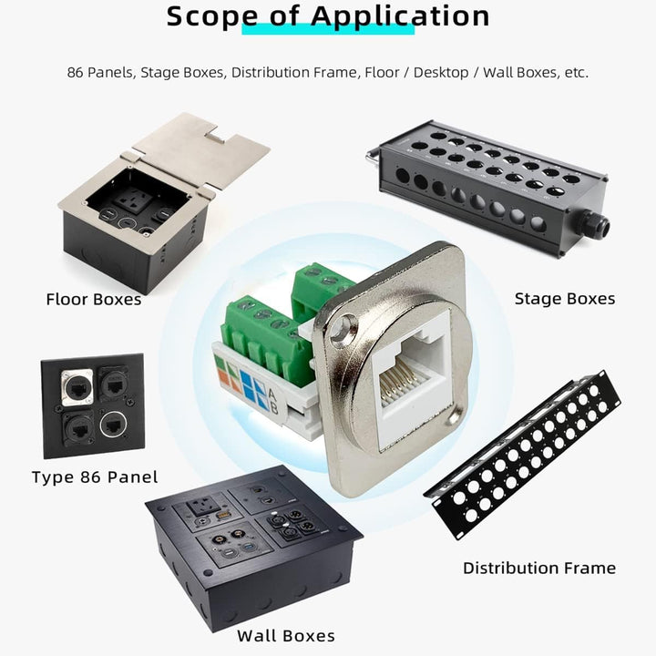 PENGLIN 2 Stück RJ45 Schraubklemmenadapter für Schalttafelmontage，D-Typ RJ45 8P8C Modularer Einbaust