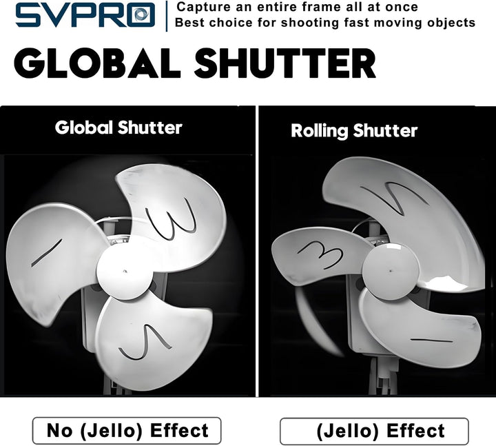 Svpro 5MP 60 fps USB 3.0 Global-Shutter-Kamera mit 2,8–12 mm manuellem Objektiv, 4-Fach optischer Zo