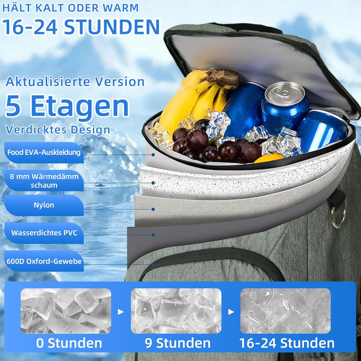 Camping Kühlrucksack,24L Kapazität Isolierter Picknickrucksack, Wasserdichter Rucksack-Kühler Auslau