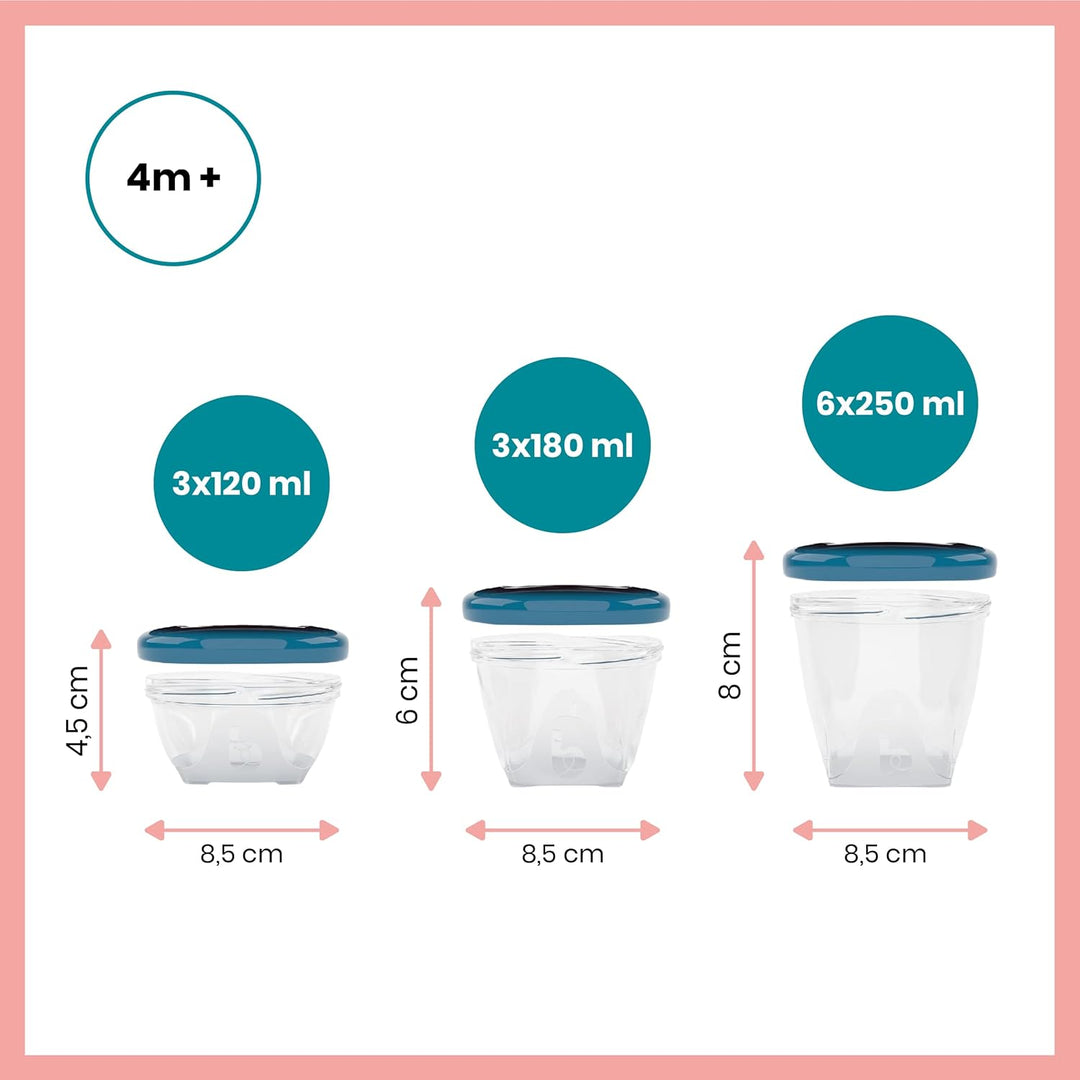 Babymoov Set Nutribaby Plus Opal Green - Babynahrungszubereiter, 2200ml Fassungsvermögen + Babybols