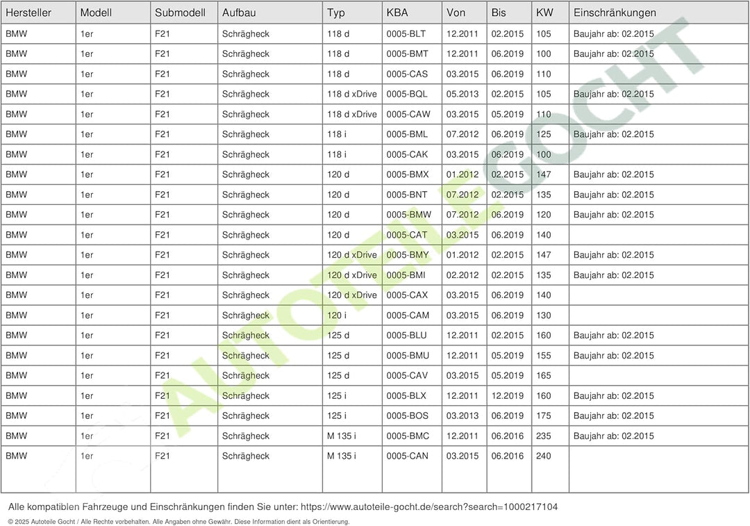 TYC 20-11817-MA-1 Stellelement, Leuchtweiteregulierung