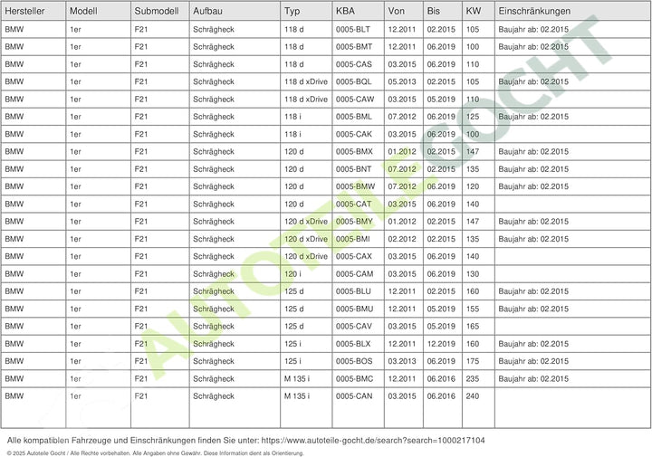 TYC 20-11817-MA-1 Stellelement, Leuchtweiteregulierung