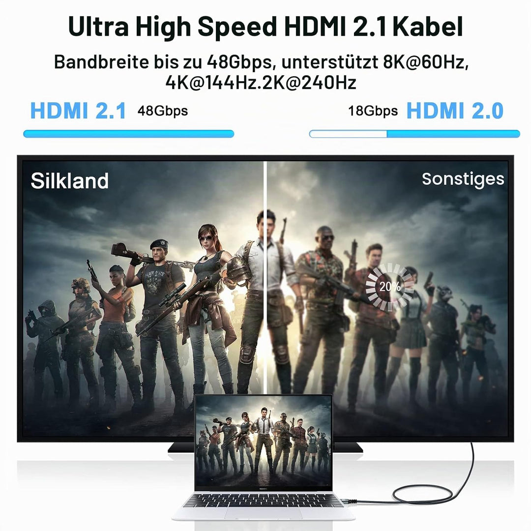 8K HDMI Kabel 2.1 5M, Hochgeschwindigkeits geflochtenes HDMI auf HDMI Kabel unterstützt 8K@60Hz, 4K@