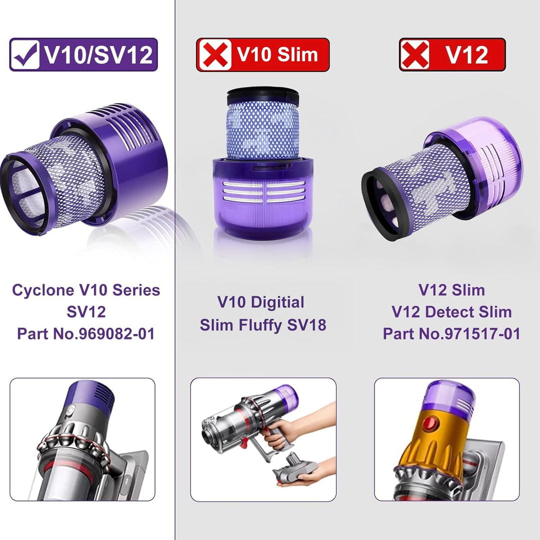 4 Stück Filter für Dyson V10 SV12,Laukowind Waschbar Ersatz Filter für Dyson V10 SV12 mit Reinigungs