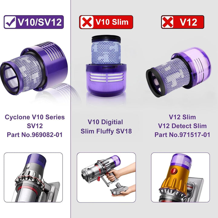 4 Stück Filter für Dyson V10 SV12,Laukowind Waschbar Ersatz Filter für Dyson V10 SV12 mit Reinigungs