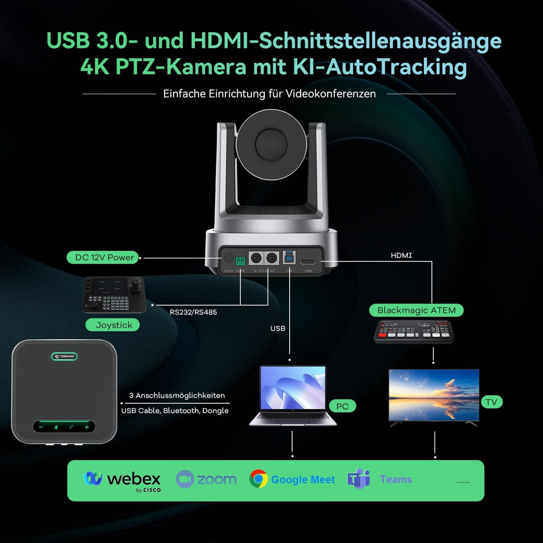 4K-Konferenzraum-Kamerasystem, KI-Autotracking 4K-PTZ-Kamera mit 3-fachem optischem Zoom, 92°-Weitwi