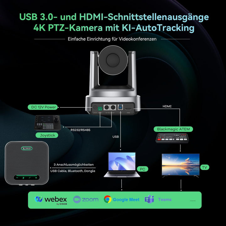 4K-Konferenzraum-Kamerasystem, KI-Autotracking 4K-PTZ-Kamera mit 3-fachem optischem Zoom, 92°-Weitwi