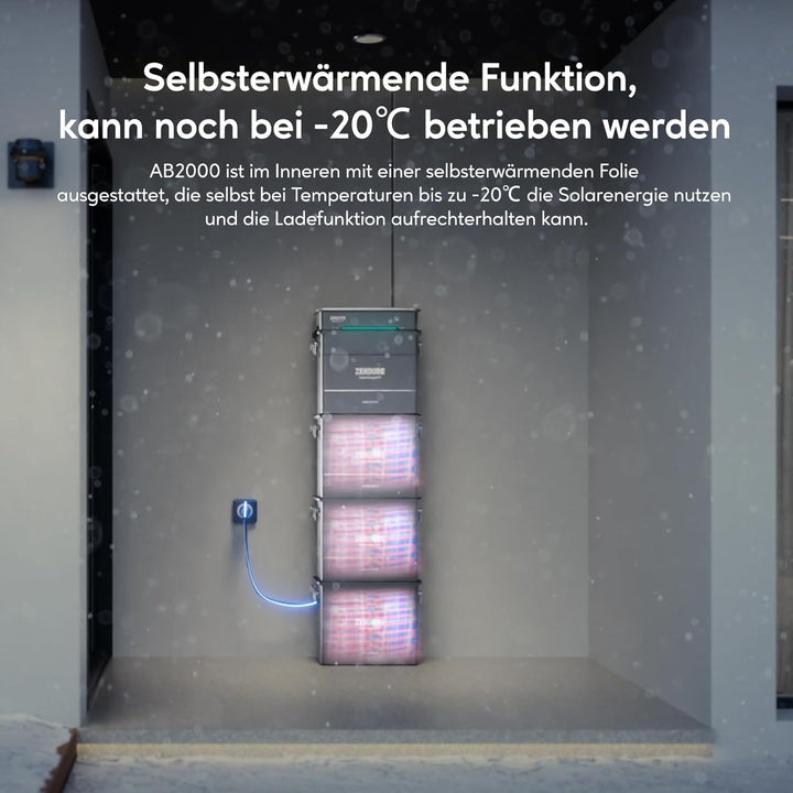 Zendure SolarFlow Balkonkraftwerk mit Speicher, Hyper 2000 mit 1800W Solar Eingang, 1200W AC-Laden,