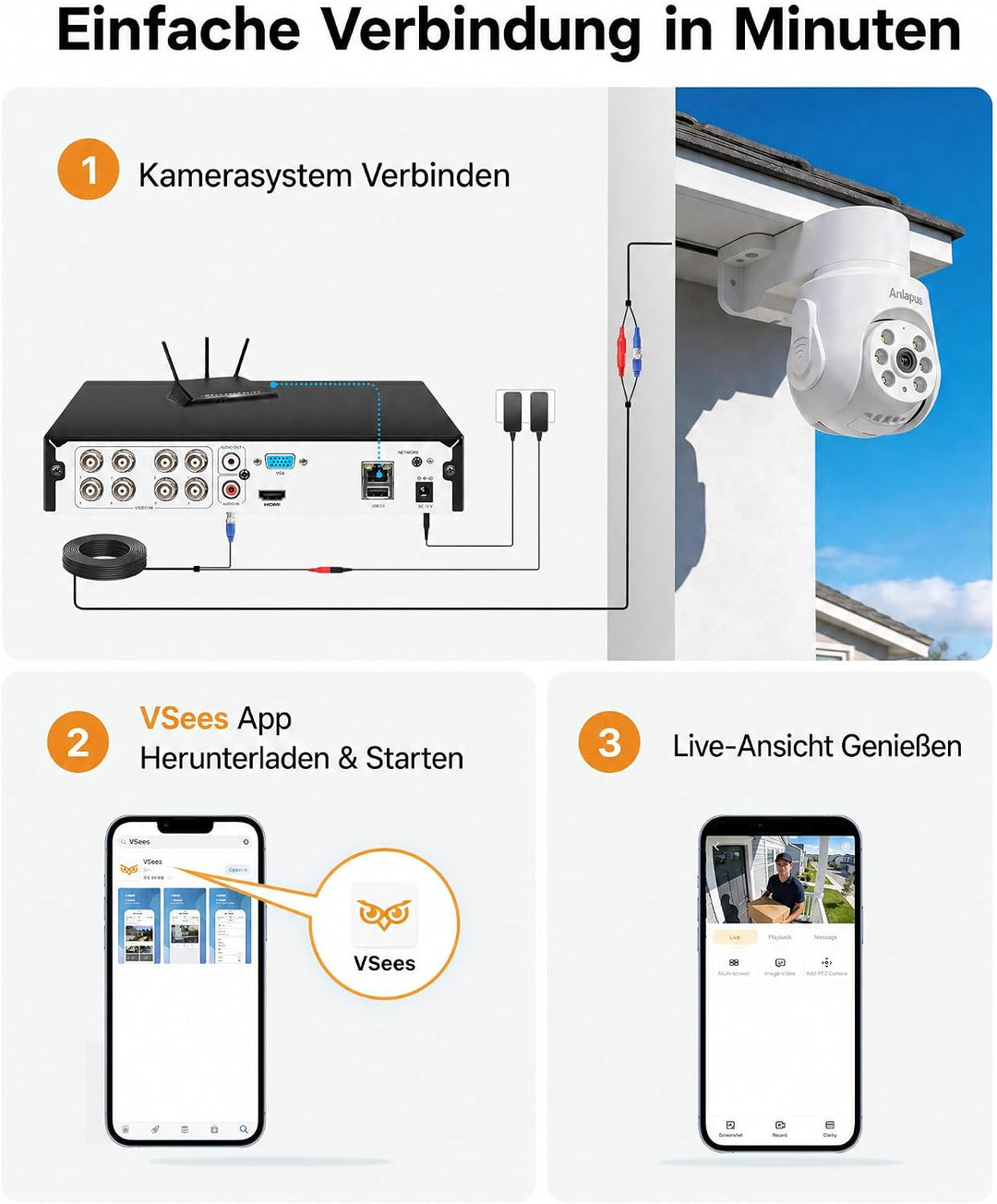 Anlapus 2MP 1080P PTZ Überwachungskamera Aussen Set mit Audio Kabelgebunden | 8CH DVR ohne HDD, 4X 3