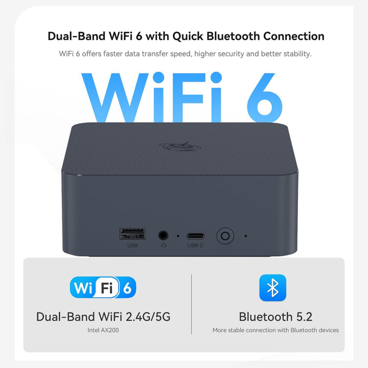 Beelink EQi12 Mini PC, Intel Core i7 12650H (10C/16T, bis zu 4,7GHz), 24GB LPDDR5 1TB M.2 PCIe4.0 SS
