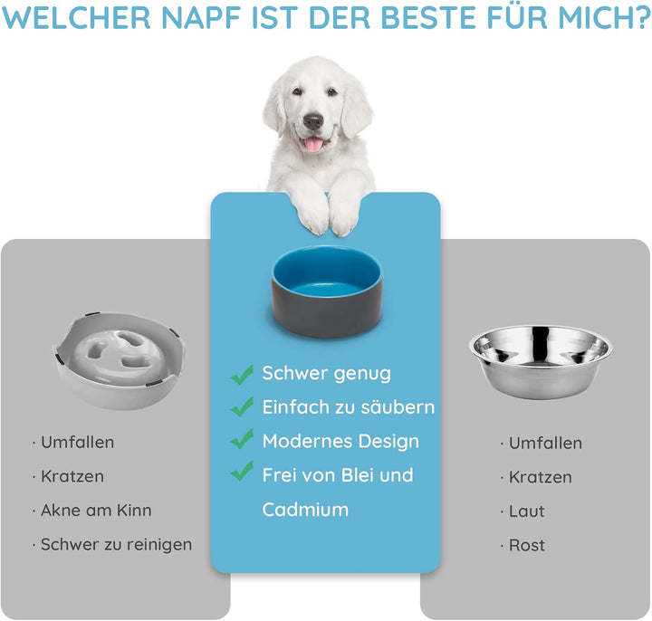 SPUNKYJUNKY Hundenapf Keramik Doppel Futternapf Katzennapf Wassernapf Fressnapf mit Bambus Ständer f