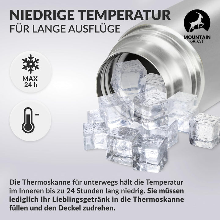 MOUNTAIN GOAT Thermobehälter für Essen 1L aus Edelstahl, Doppelwandig, Druckentlastungsventil, Isoli