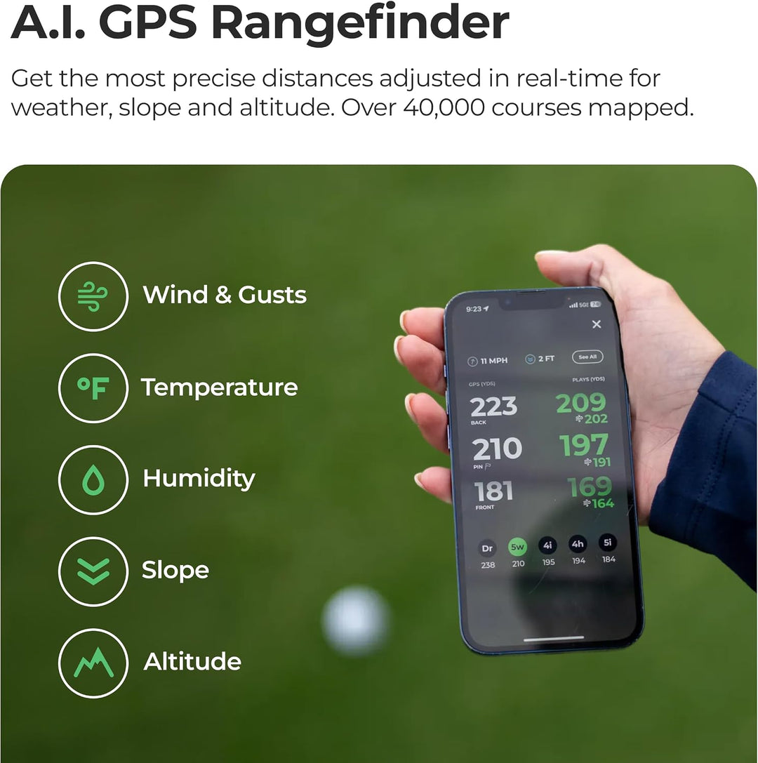 Arccos Smart Sensors: automatisches Golfspiel-Tracking-System, A.I. Powered Caddie, A.I. GPS-Entfern