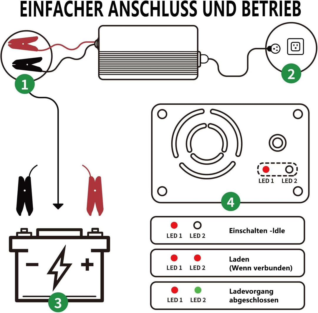 58,4 V 8 A LiFePO4-Ladegerät für LiFePO4 16S 48 V Batterie, Blacklack-Aluminiumgehäuse mit Sicherhei