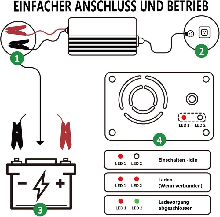 58,4 V 8 A LiFePO4-Ladegerät für LiFePO4 16S 48 V Batterie, Blacklack-Aluminiumgehäuse mit Sicherhei