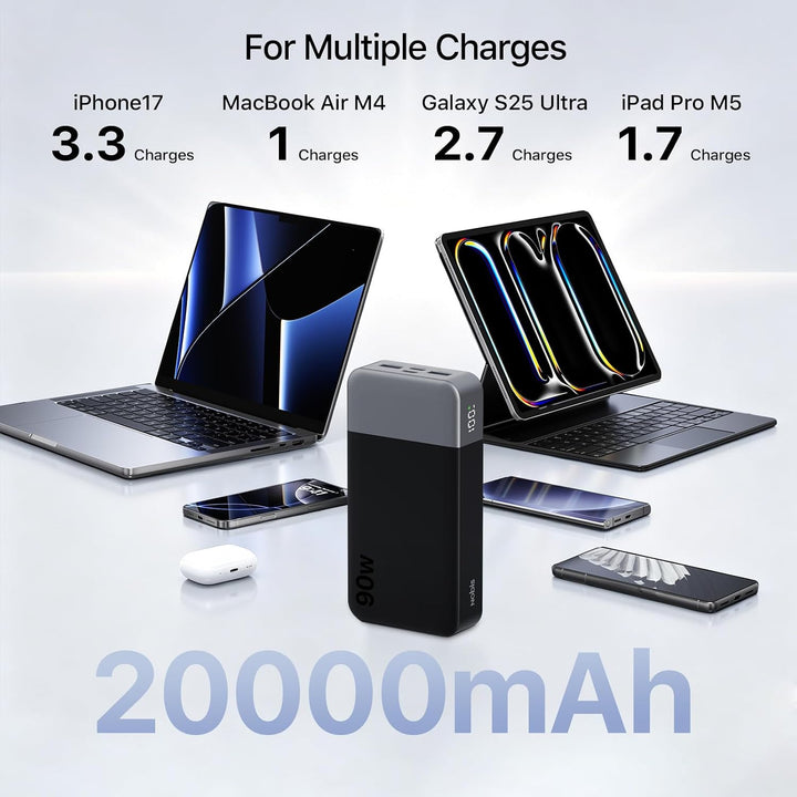 NOBIS 90W Power Bank 20000mAh powerbank schnellladefunktion | 4-Port USB-C/USB-A powerbank laptop Ko