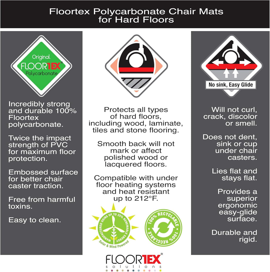 Floortex Bodenschutzmatte | Bürostuhlunterlage ultimat | 60 cm Durchmesser | aus Original-Floortex-P