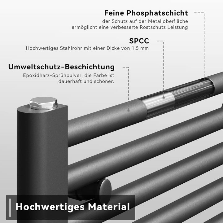 SONNI Handtuchtrockner Heizkörper Bad Mittelanschluss Handtuchwärmer Badheizkörper Anthrazit Gerade