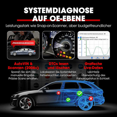 Autel MaxiPRO MP808S-TS Auto Scanner: 2023 Aktualisiert von MaxiCOM MK808TS, MaxiSYS MS906 mit TPMS,