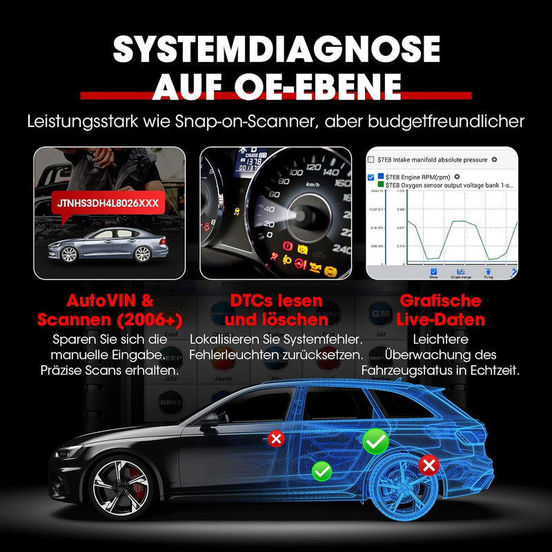 Autel MaxiPRO MP808S-TS Auto Scanner: 2023 Aktualisiert von MaxiCOM MK808TS, MaxiSYS MS906 mit TPMS,