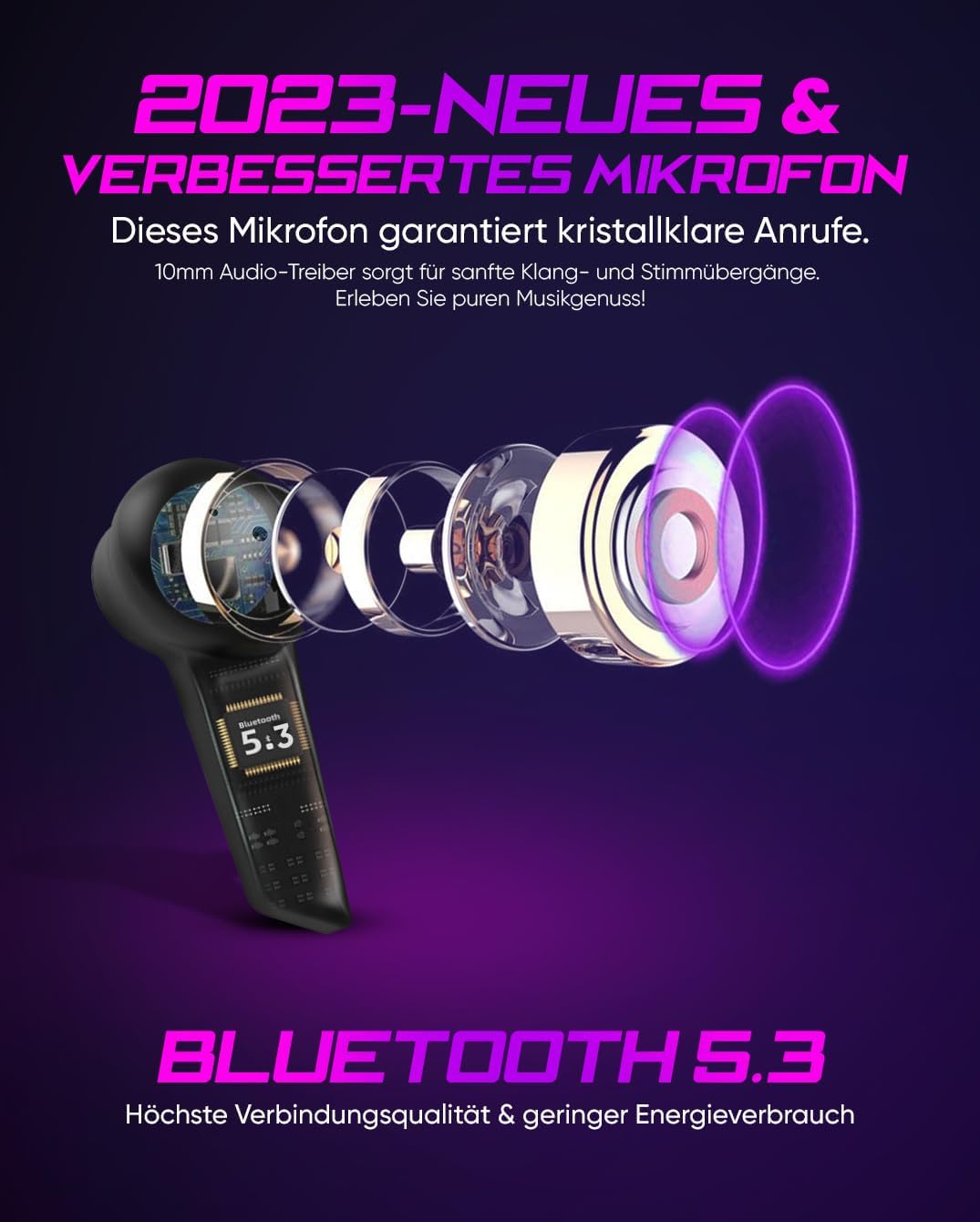 ROTTER® Kabellose Bluetooth Mobile Gaming Kopfhörer, Extrem Niedrige Latenz von 50 ms, Bluetooth 5.3