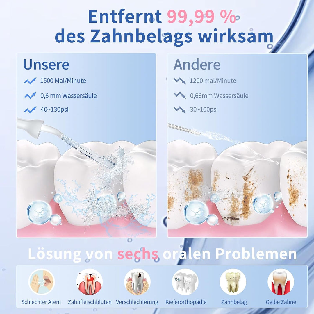 Visuell Munddusche Kabellos, IPX7 Wasserdicht, 5 Multifunktionale Jet-Tipps, 350ML WassertankTestsie