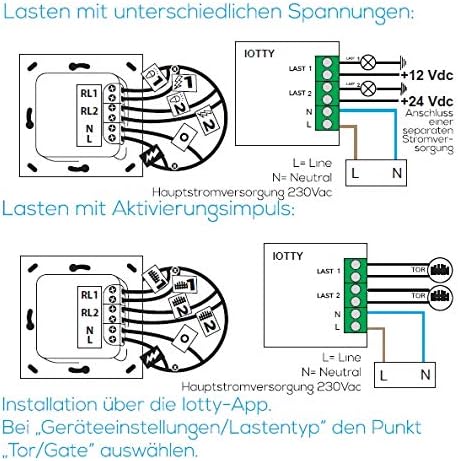 iotty Smart Schalter 2 Fach WiFi SmartHome Switch Lichtschalter Touch Glas Schwarz E2-12
