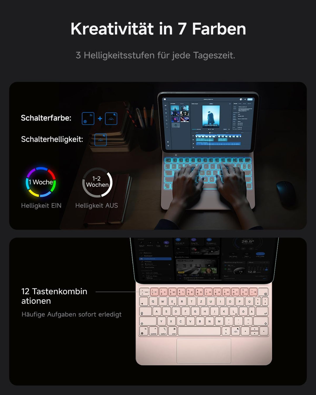 HOU Tastatur mit Trackpad für iPad 10(A2696/A2777/A2757), Magnetischer Ständer, 7-farbige Hintergrun