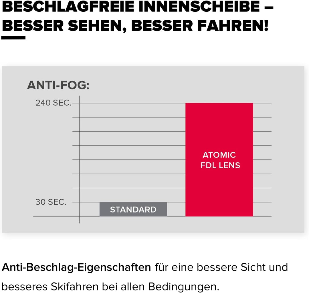 ATOMIC REVENT L HD Skibrille - Skibrillen mit kontrastreichen Farben - Hochwertig verspiegelte Snowb