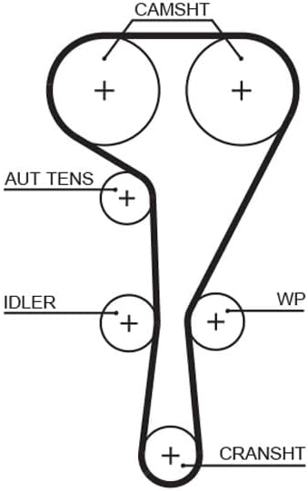 GATES PowerGrip Kit + Wasserpumpe KP45550XS