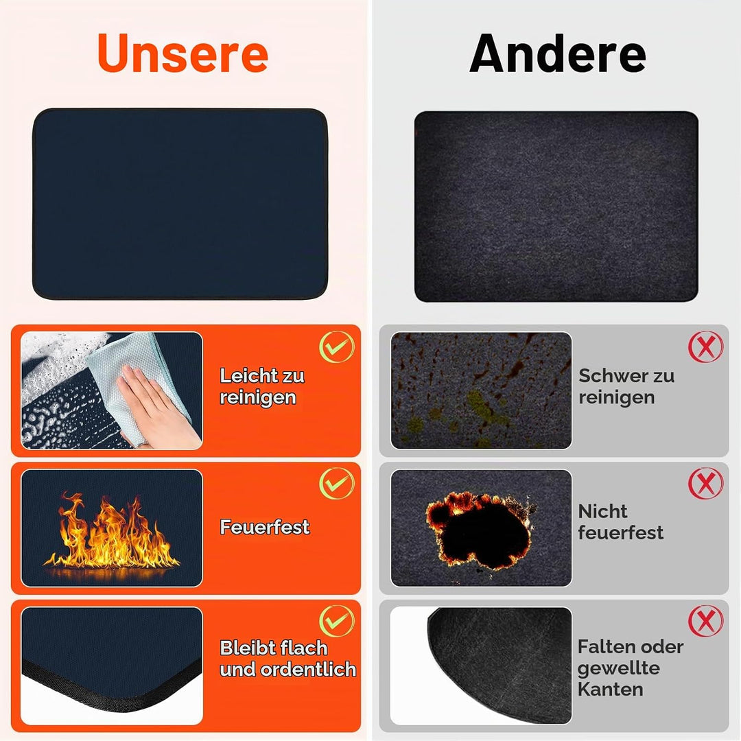 Feuerfeste Hitzebeständige Unterlage für Airfryer, 30x45cm, Blau | 550 °C / 1022 °F Hitzeschutzmatte