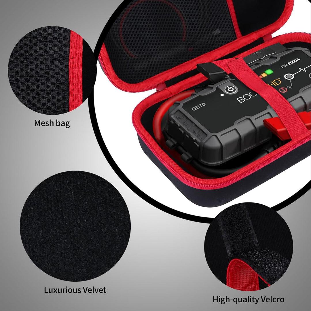 Hart Schutzhülle kompatibel mit Boost HD GB70 UltraSafe Starthilfe Powerbank