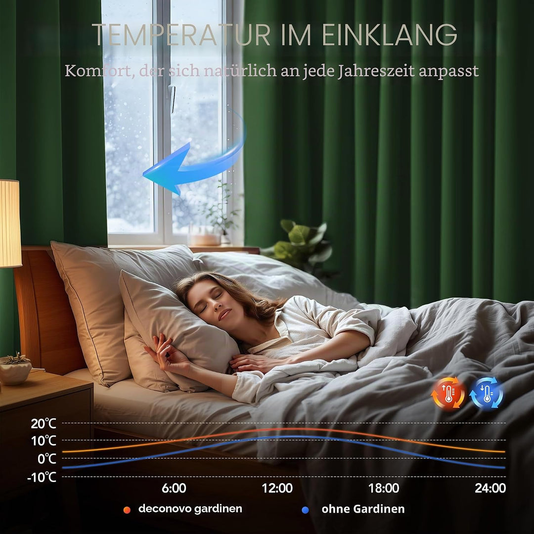 Deconovo Vorhang Blickdicht Verdunkelungsvorhang Kälteschutzvorhang Blickdicht, 160x107 cm(HöhexBrei