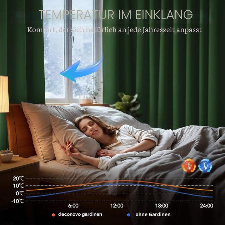 Deconovo Vorhang Blickdicht Verdunkelungsvorhang Kälteschutzvorhang Blickdicht, 160x107 cm(HöhexBrei